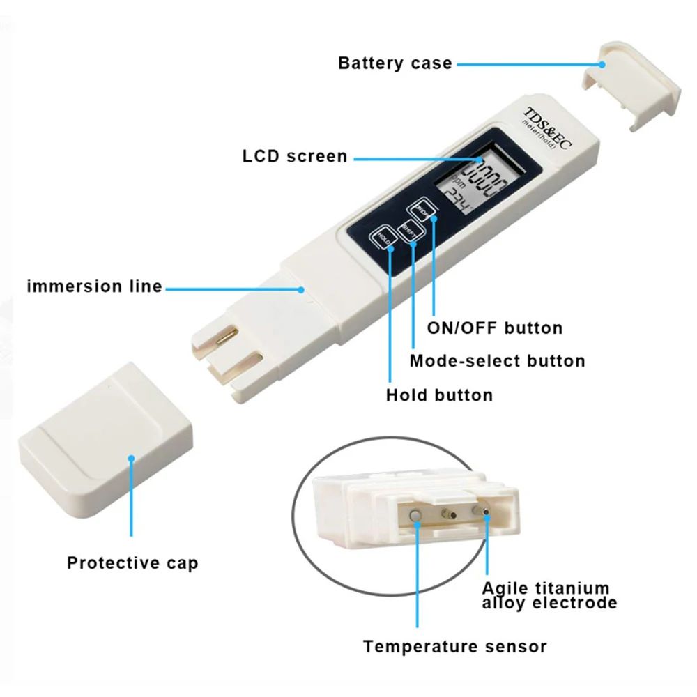 Meteran Penguji Air TDS EC Dig - Ph Meter Digital Water Tester ulasan dan harga